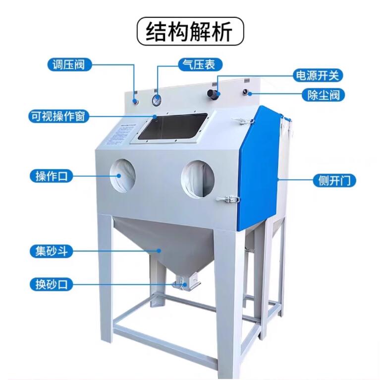 BarisalSandblasting machine